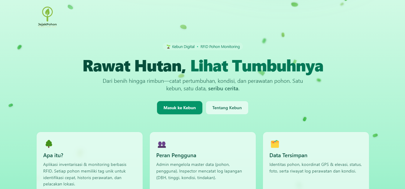 Jejak Pohon – RFID Based Tree Inventory & Monitoring